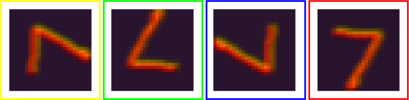 Figure 3: Feature maps for all four rotations after the input image was rotated