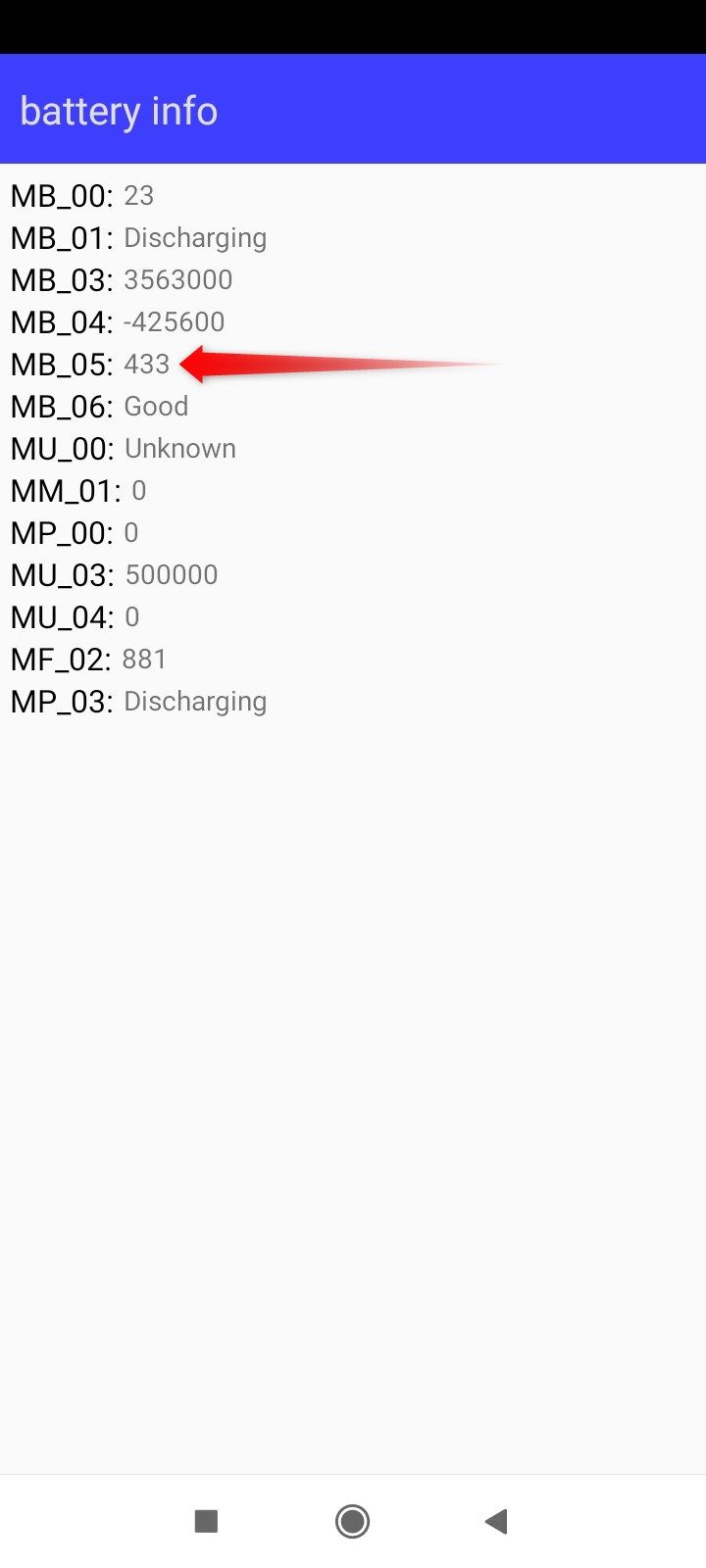 I Use These Secret Codes to Test Used Android Phones Before Buying Them
