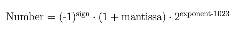 Financial Precision in JavaScript: Handle Money Without Losing a Cent