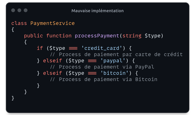 Maîtriser les principes SOLID : pour un code propre et performant