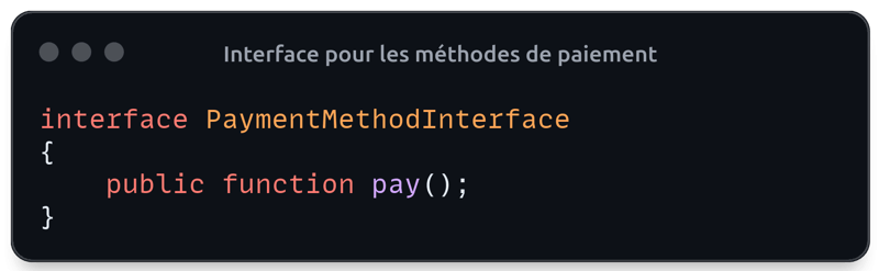 Maîtriser les principes SOLID : pour un code propre et performant