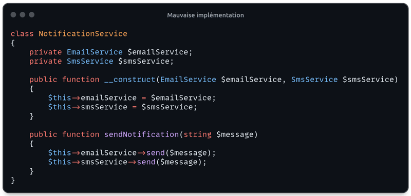 Maîtriser les principes SOLID : pour un code propre et performant
