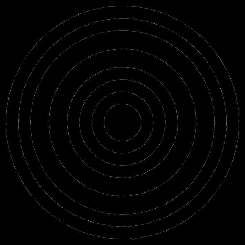 The Solar System in CSS