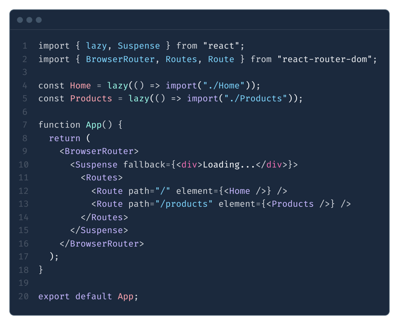 Lazy Loading in ReactJS: A Developer Guide