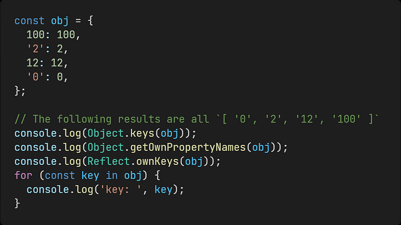 The Secrets of JavaScript Object Property Order