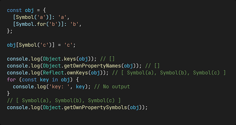 The Secrets of JavaScript Object Property Order