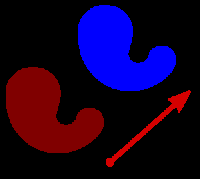 Functional Programming in TypeScript