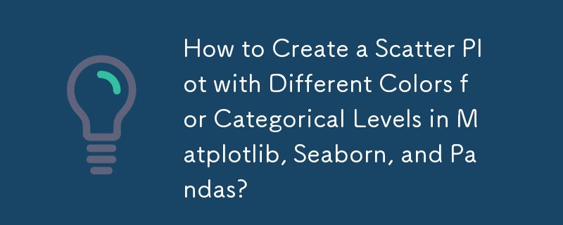How to Create a Scatter Plot with Different Colors for Categorical Levels in Matplotlib, Seaborn, and Pandas?