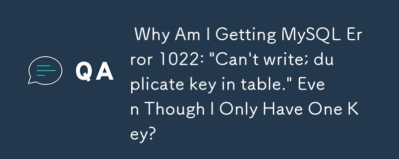  Why Am I Getting MySQL Error 1022: \