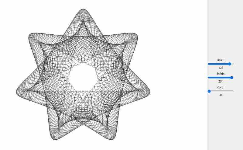 Mathematical art from Vortex parametric equation