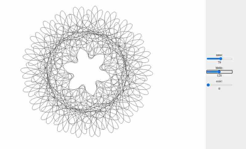 Mathematical art from Vortex parametric equation