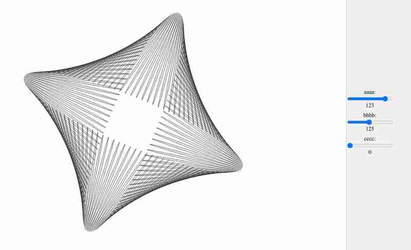 Mathematical art from Vortex parametric equation