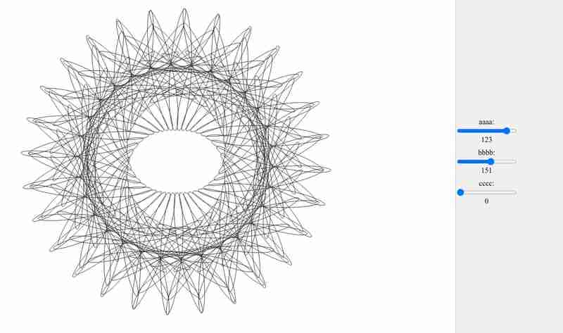 Mathematical art from Vortex parametric equation