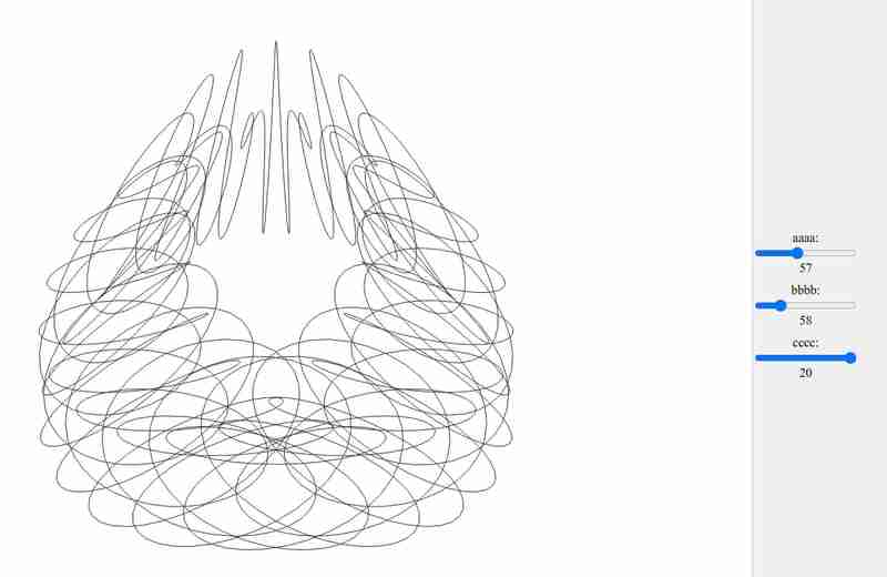 Mathematical art from Vortex parametric equation