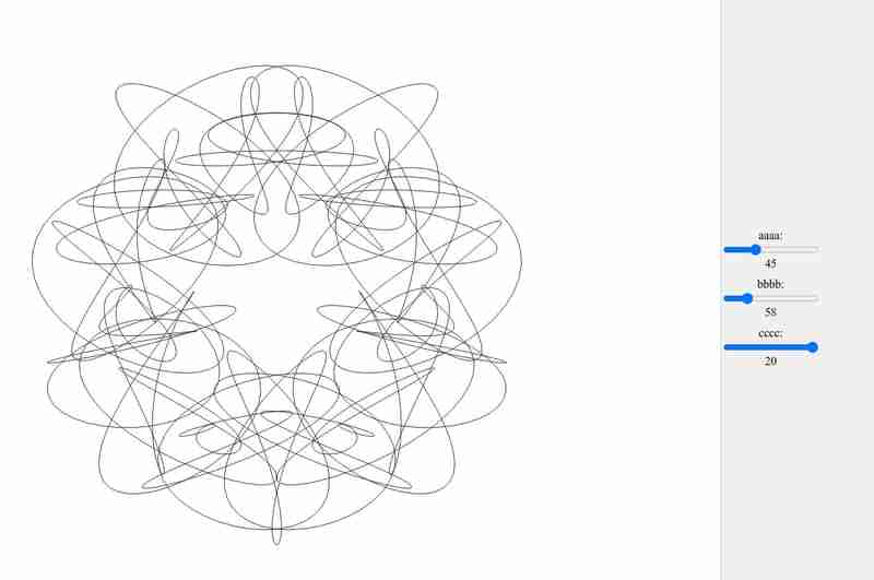 Mathematical art from Vortex parametric equation