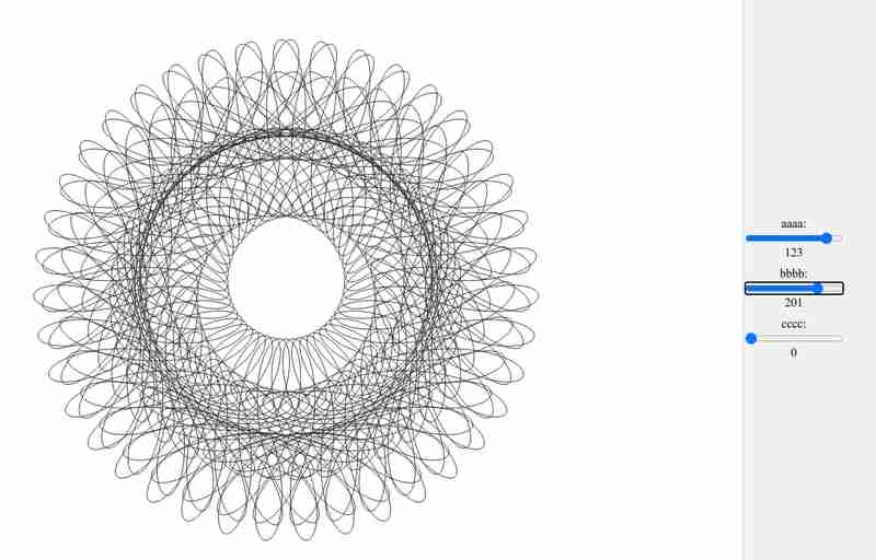 Mathematical art from Vortex parametric equation
