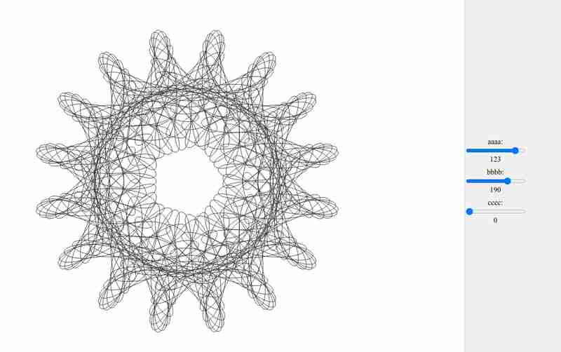 Mathematical art from Vortex parametric equation