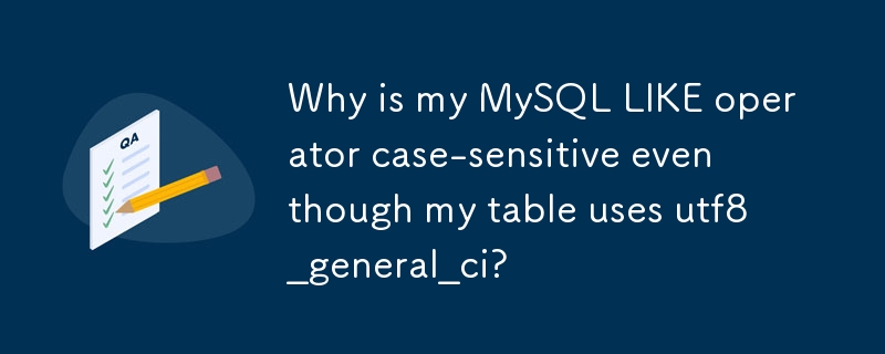 Why is my MySQL LIKE operator case-sensitive even though my table uses utf8_general_ci? 
