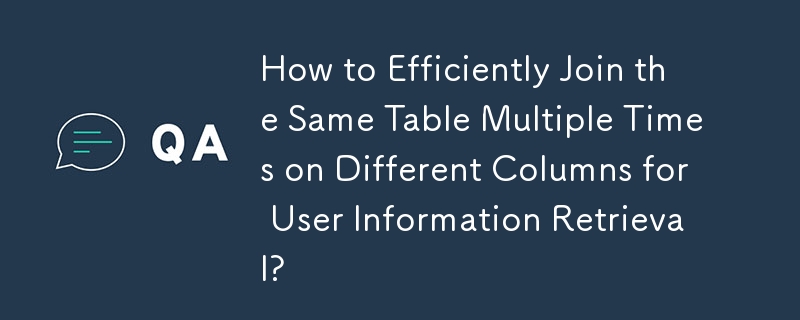 How to Efficiently Join the Same Table Multiple Times on Different Columns for User Information Retrieval?